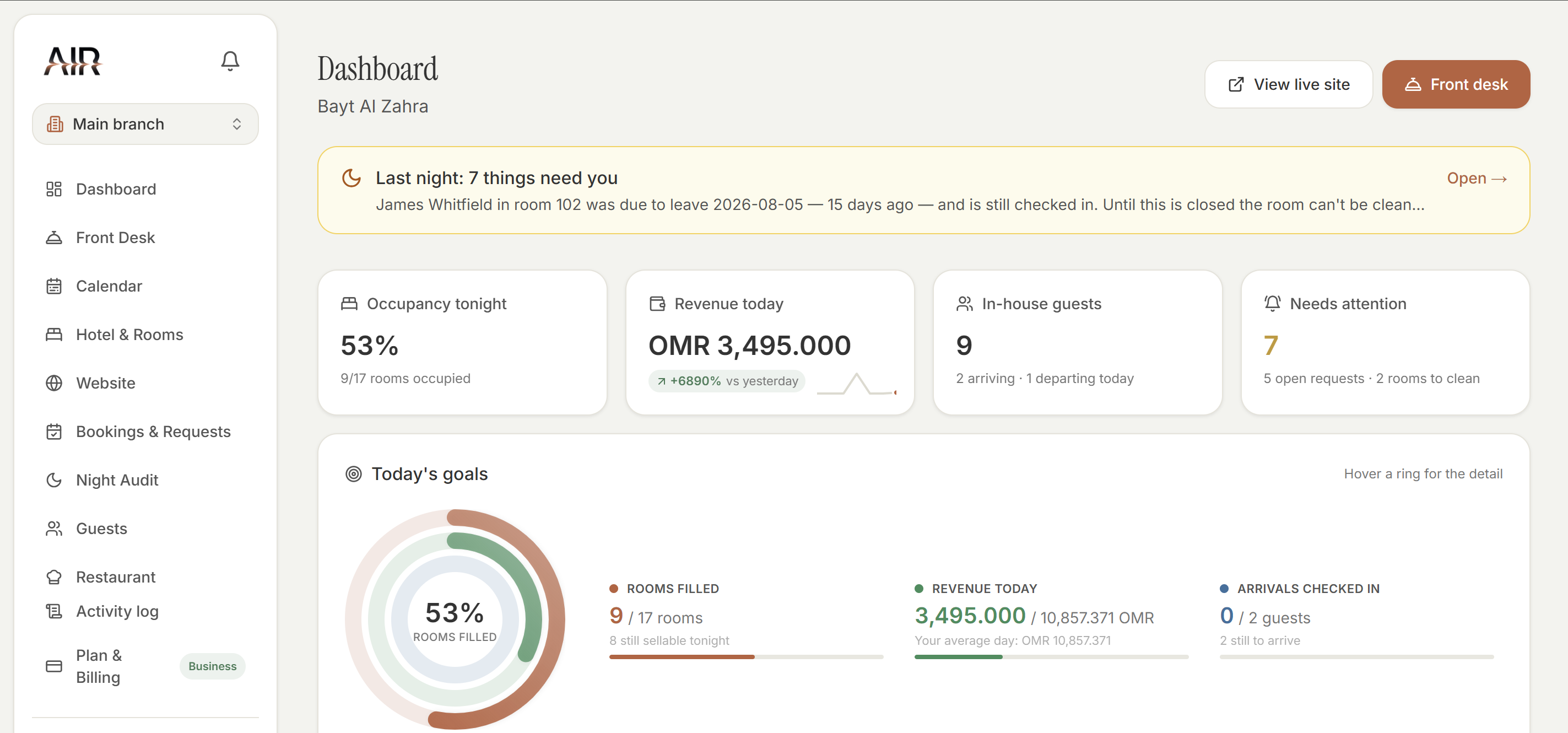 The Air dashboard: occupancy, revenue today, arrivals and the week ahead